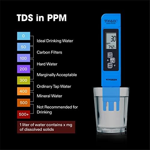 VIVOSUN TDS Tester 3-in-1 TDS EC & Temperature Meter Ultrahigh Accuracy Digital Water Quality TDS Tester (Blue) - Image 2