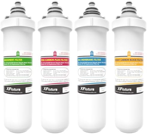 RF-20 + RF-40 Water Filter Replacement Cartridge Set Compatible With Brondell RC100 RO System, NOT Including Filter Indicator Replacement Battery, Pack of 4 Filters by Unknown