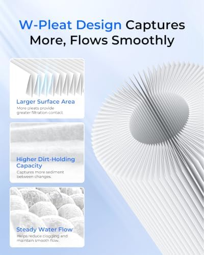Waterdrop FXHSC Whole House Water Filter for GE® FXHSC, 5 Micron - Image 5