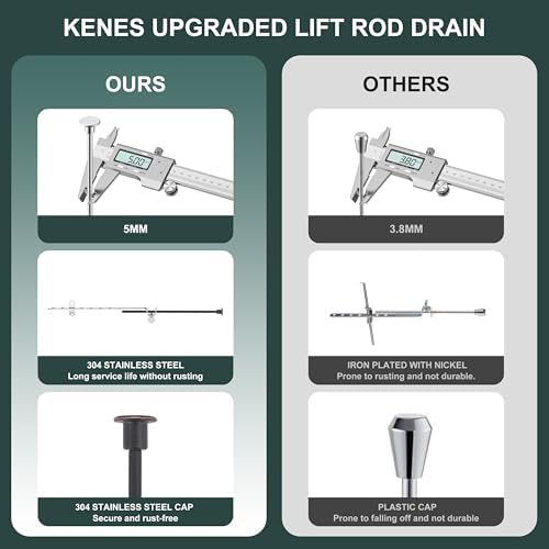 KENES Oil Rubbed Bronze Bathroom Sink Drain Assembly with Lift Rod - Image 5