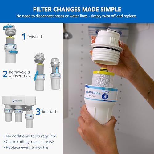 Aquasana® AQ-5300R Genuine Replacement | 3-Stage Water Filters | AQ-C3-R - Image 6