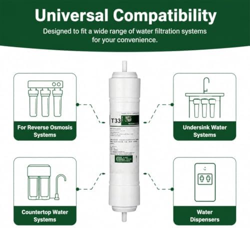4-Pack 11" X 2.5" T33 Post Carbon Water Filter Cartridge with 1/4" Quick-Connect Straight Rod, Replacement Inline Filter for Reverse Osmosis - Image 5