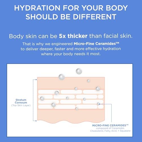 AESTURA ATOBARRIER365 Korean Body Lotion with Ceramides & Glycerin, 400 ML - Image 5