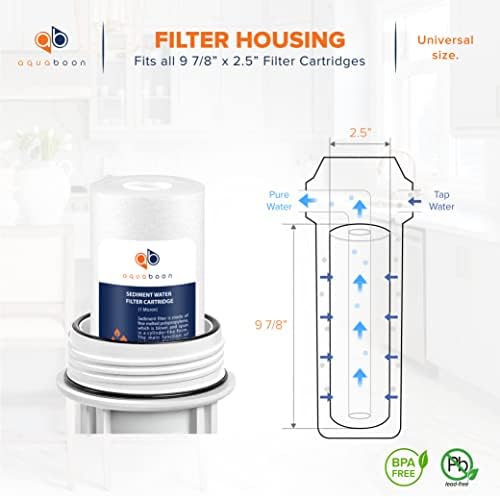 Aquaboon 10” x 2.5” Whole House and Reverse Osmosis Sediment 1 Micron Water Filter Cartridge | COMPATIBLE WITH: Culligan P1, Pentek P1, PD-1-934, P5, AP110, WFPFC5002, CFS110, RS14, WHKF-GD05 (4-PACK) - Image 5