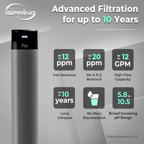 iSpring WCFM550K Whole House Iron Filter, Iron & Sulfur Water Filter - Image 2