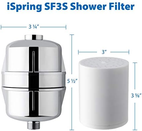 iSpring FSF3 Maximum 33-Stage Shower Filter Replacement Cartridge, White - Image 4