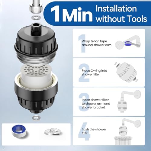 VOXON 36-Stage Shower Filter 99.99% Removal for Chlorine & Heavy Metals - Image 4