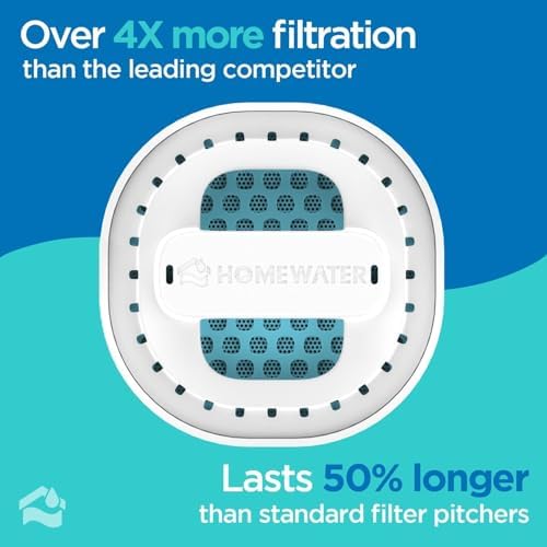 HOMEWATER 10-Cup Pitcher Filter (Black) – BPA-Free, High-Capacity 2.4L Pitcher with Fast-Flow Carbon Filter, Wide Mouth for Easy Pouring, Removable Filter Replacement, Locking Lid, and Dishwasher-Safe - Image 3