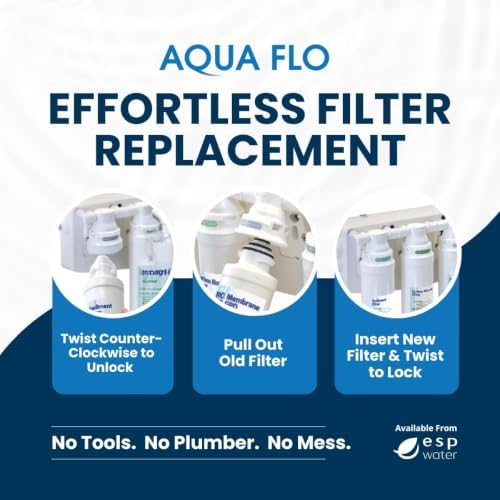 Aqua Flo 41407007 Quick Change pH Booster Filter for QCRO and QCUF 4-Stage - Image 6