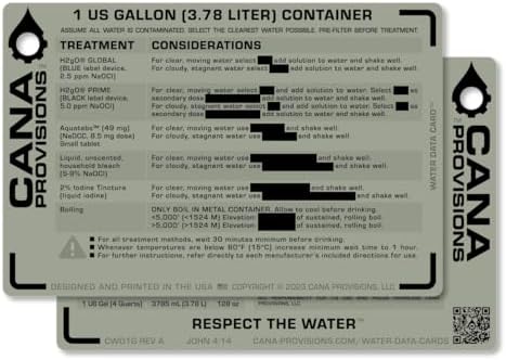 CANA PROVISIONS Water Data Card (4"x6") by Unknown