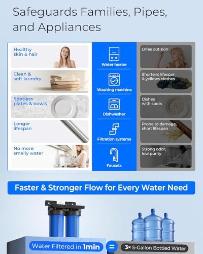 Waterdrop WHF21-PBH 2-Stage Whole House Water Filter System, NSF/ANSI 372 - Image 5