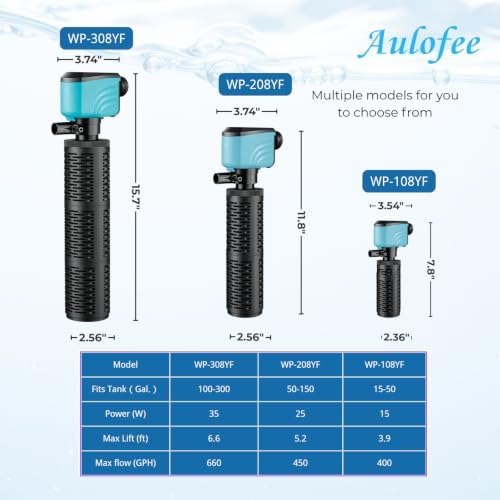 50-150 Gallon Submersible Aquarium Filter, Internel Fish Tank Filters for Large Tanks, Whisper Turtle Tank Filter for Small Pond, Saltwater & Freshwater, Sky Blue - Image 6