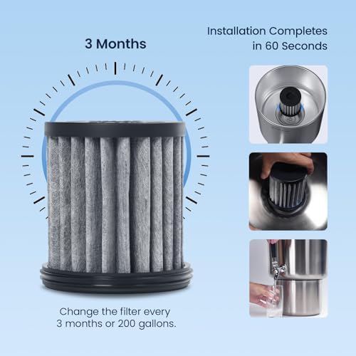 GLACIER FRESH Replacement Filter for PC04 Countertop Water Purifier 1 Pack - Image 5