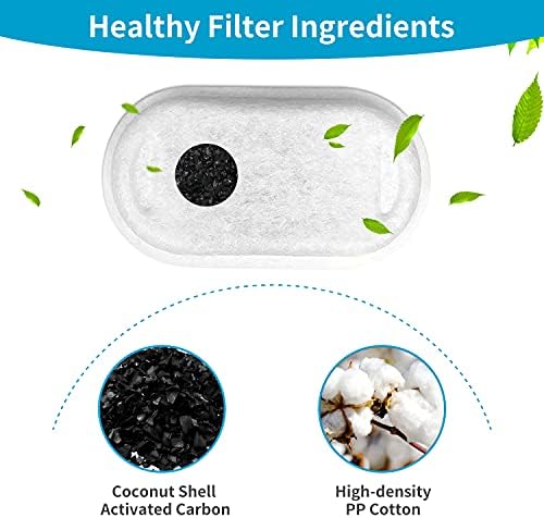 Cat Water Fountain Filters for 108/3.2L& 67oz/2L Stainless Steel Cat Fountain-Pet Water Dispenser, Replacement Filters for Pet Drinking Fountain(8 Filters&8 Sponges) - Image 5