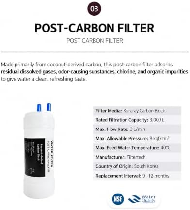 Filtertech CP-U011W Full set Filtertech water purifier filter compatible premium plus one-way 5-inch (UF) - Image 5