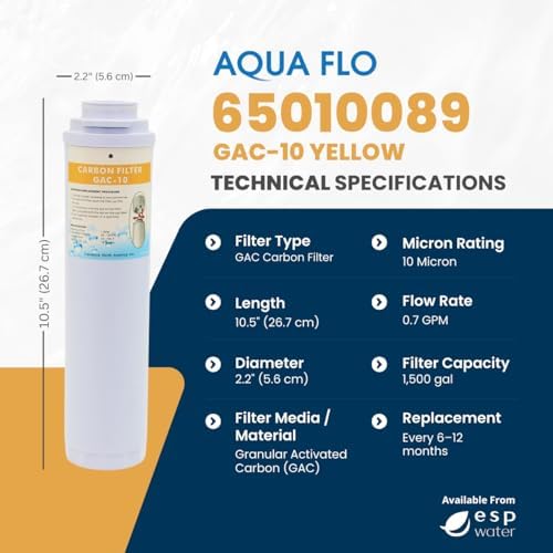 Aqua Flo Filter 65010089 Yellow 10-Micron GAC Water Filter Cartridge - Image 3