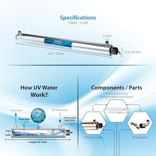 Bluonics 55W UV Ultraviolet Light Plus Sediment and Carbon Well Water Filter Purifier System with NPT 1" Ports, 12 GPM UV with 3 Filter Size 4.5” x 20" Filters for a Large Home/Commercial - Image 2