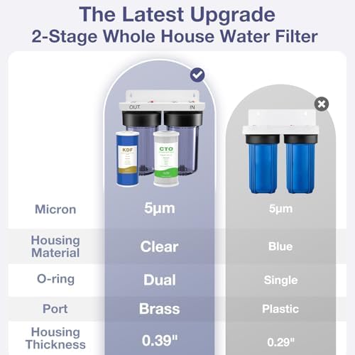 SimPure DB10C-2KDF Water Filter System with Extra Replacement Carbon and KDF Filter Cartridges - Image 4