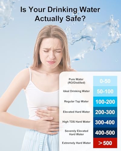 9-in-1 Smart Water Tester with APP Monitoring, Digital Water Test Kit for Turbidity, TDS, EC, Temp, Salt, GH, TOC, COD & UV254, Professional Water Tester for Drinking Water, Well, Tap & Outdoor. - Image 5