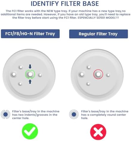 FC1 HG-N F8 Water Filter Replacement Cartridge Compatible with Enagic Leveluk K8, SD501 (2011+), JRIV 8-Plate Ionizer Machines Alkaline Water System, Pack of 2 - Image 2