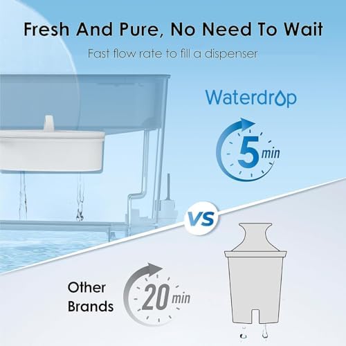 Waterdrop WFD-22L Large Water Filter Dispenser, 40-Cup Capacity, Black - Image 4