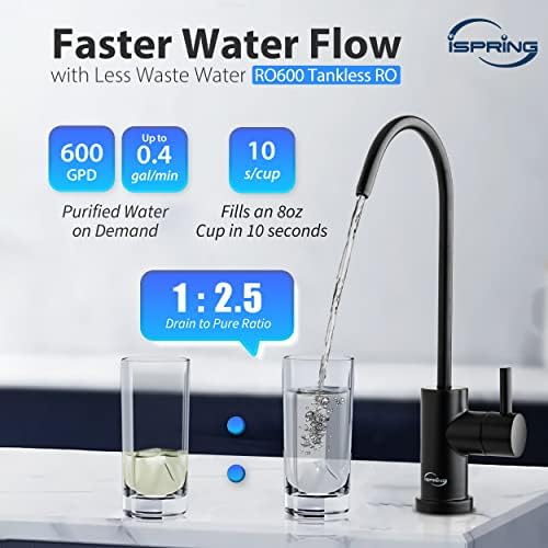 iSpring RO600ORB Tankless Reverse Osmosis System Under Sink, 600 GPD Fast Flow RO System, 2.5:1 Pure to Drain Ratio RO Water Filter System, Oil Rubbed Black Faucet, White - Image 2