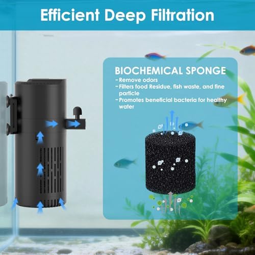 Aquarium Filter for 10-20 Gallon Tanks, Internal Fish Tank Filter, Submersible Turtle Tank Filter, with Aeration/Rainfall Modes and Dual Water Outlet - Image 3