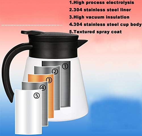 Thermal Coffee Carafe Tea Pot 20 Oz Stainless Steel Double Wall Vacuum Insulated Coffee Water & Beverage Dispenser White - Image 4