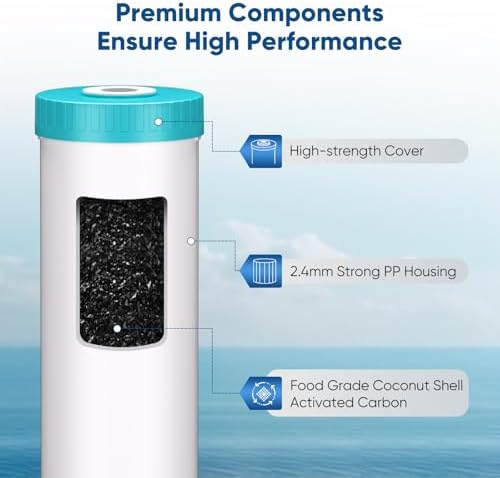 PUREPLUS 20"x4.5" Whole House Water Filter, 3-Stage Sediment, GAC & Carbon - Image 3