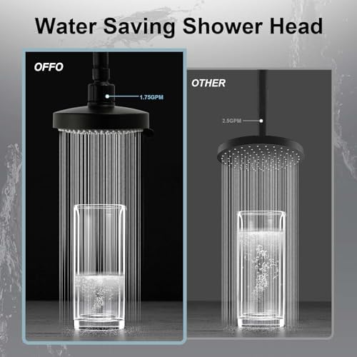 OFFO Shower Head, High Pressure Shower Head with 6 Mode, Fixed Showerheads for Strong Water Flow & Relaxing Shower Experience, Matte Black - Image 6