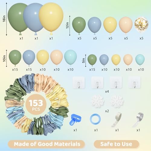 Amandir 153pcs Blue and Yellow Sage Green Balloon Arch Kit Different Sizes - Image 3
