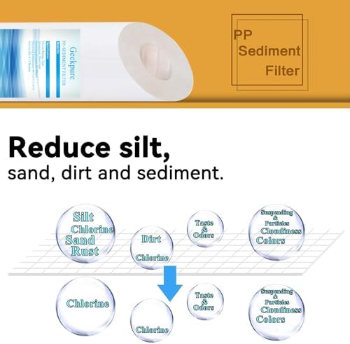 Geekpure Universal Compatible Reverse Osmosis Filter Replacement Set -2.5 x 10 Inch -Pack of 6 - Image 4
