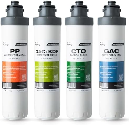 iSpring F4DS 6-12 Months Replacement Supply Filter Cartridge Pack Set for DS4B & DS4S Bottleless Water Dispensers, Includes 1x FPDS, 1x FGKDS, 1x FCDS, 1x FTDS by iSpring