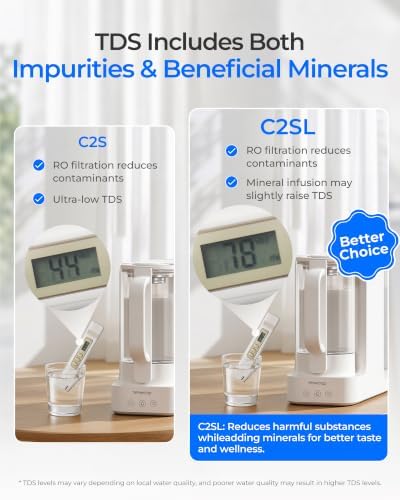 Waterdrop C2SL Countertop Reverse Osmosis Water Filter, [ Mineral Added ] - Image 2