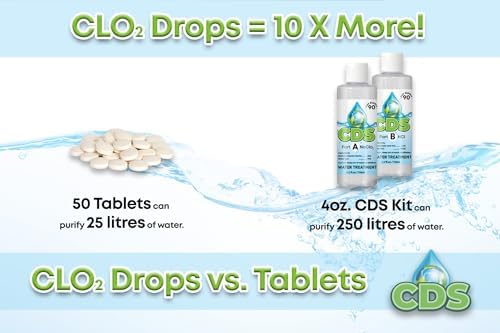 CDS Set, Chlorine Dioxide Water Treatment 4 oz KIT, w | Accu-Drop lids / 4.2 oz of Sodium Solution and 4.2 oz of 4% HCL, Extra Large Bottle KIT (Total 8 oz) by CDS - Image 3