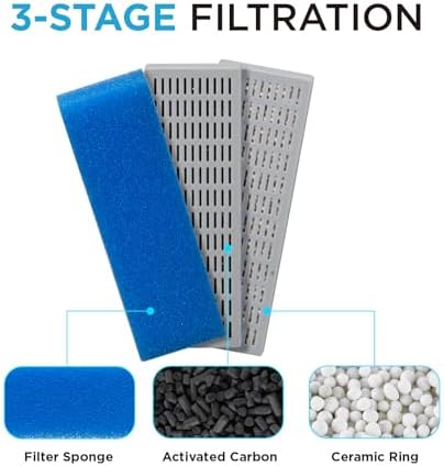 Replacement Cartridge for Fish Tank Filter 210L/H, Model TE-100 - Image 2