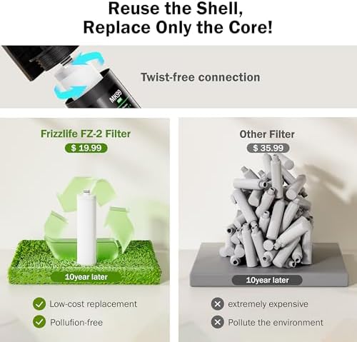 Frizzlife Under Sink Water Filter System-NSF/ANSI 53&42 Certified High Capacity Direct Connect Under Counter Drinking Water Filtration System-0.5 Micron Reduces Lead, Chlorine, Bad Taste & Odor, Black - Image 5