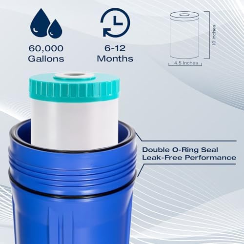 H&G Lifestyles RV Water Descaler for Tankless Water Heater Washing Machine - Image 7