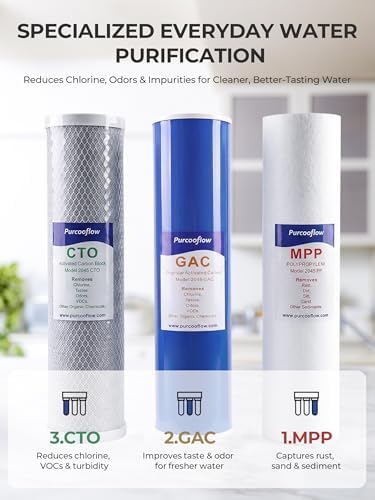 Dual Carbon 3-Stage Whole House Water Filter System - Image 3