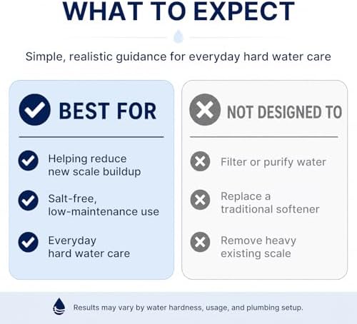 Magnetic Water Softener - Salt-Free Hard Water Conditioner | Portable, Easy Install for Home/RV/Apartments | Prevents New Sediment & Limescale - Image 7