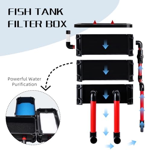 3‑Layer Aquarium Filter Box for 10‑55 Gal Fish & Turtle Tank - Image 6