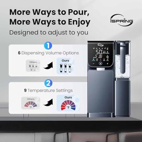 iSpring RCD100UHCG UV Alkaline Hot & Cold Countertop Reverse Osmosis Water Filter Dispenser with Mineral & LED UV Filter, 9 Temp Options (50-210°F), 6 Volumes, TDS & Filter Life Monitor - Image 5