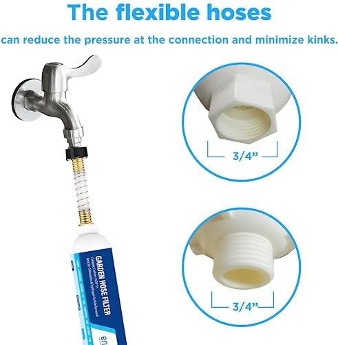 Envig Catalytic Carbon KDF Inline Garden Hose Filter, Chloramine, Chlorine, VOCs & Chemicals Removal for Hydroponics, Microgreens, Organic Gardening, Pet, and Healthy Outdoor Living (Pack of 2) - Image 4
