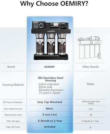 9-Stage Stainless Steel 600 GPD Tankless Reverse Osmosis System - Image 3