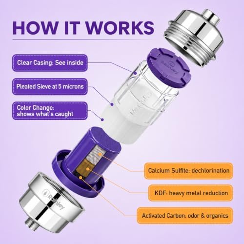 Bossa Shower Filter - Hard Water, Dry Skin & Frizzy Hair, Chrome - Image 6
