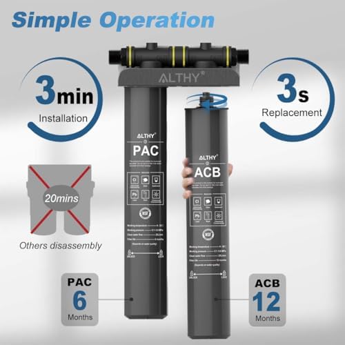 ALTHY Whole House Water Filter System, Commercial/Home/cafe Drinking Water System, Reduce Lead, Chlorine,Sediment, Chemincal & Odor, 3/4" Inlet/Outlet - Image 6