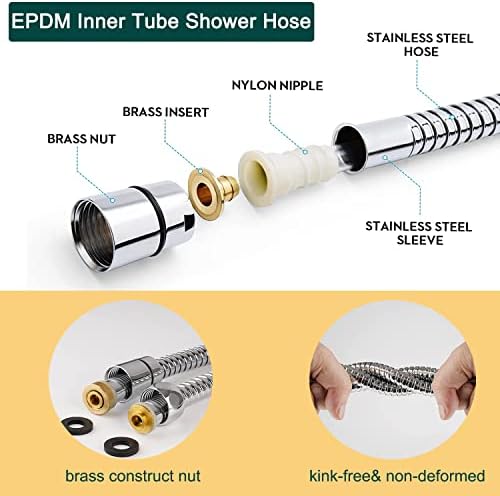 Sink Sprayer Attachment for Faucet,6 Mode Shower Head,Extension Sink Hose Sprayer for Shower,Pet Washing,Bathtub,Kitchen Faucet, Garden Rinse,Utility Laundry Tub - Image 5