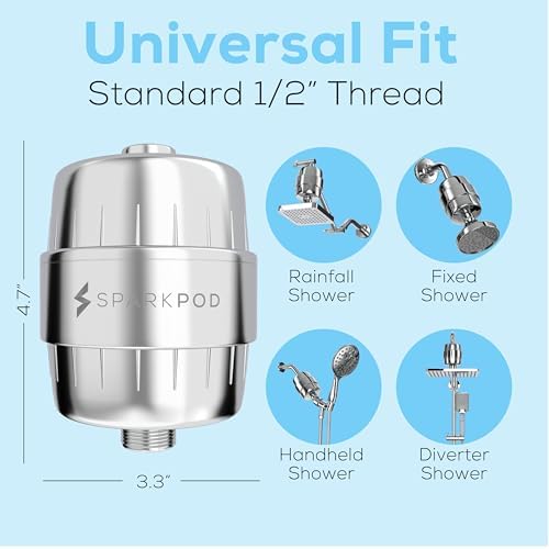 SparkPod 23-Stage Shower Head Filter for Showerheads, Polished Chrome - Image 4