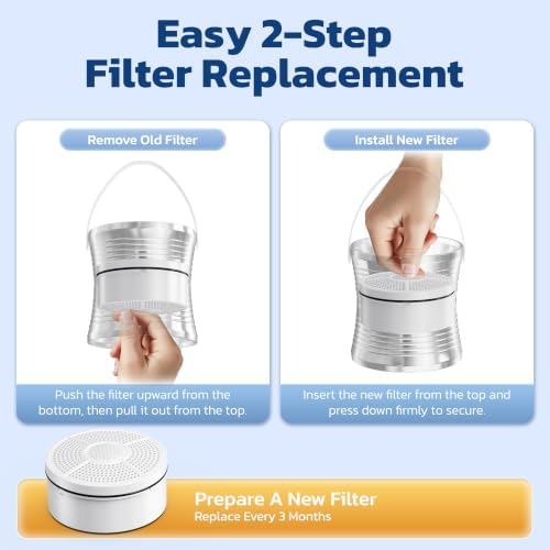 HOPOPRO Bath Filter for Tub Faucet, No-Spill 8-Stage Shower Water Filter - Image 7