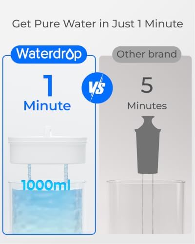 Waterdrop PT-12B-H Small 6-Cup Water Filter Pitcher for Mini Fridge, Blue - Image 4
